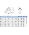 UCPH Series Pillow Block Bearing Units With Steel Housing Designed For Rough Garages And Shop Use With Insane Durability And Silky Smooth Rotation Handles What Industry Throws At You For Fixes Without Risk Of Failure Keeping Things Spinning Easy., dimension chart