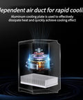 Cooling device with transparent enclosure, aluminum cooling plate, and white vented base.