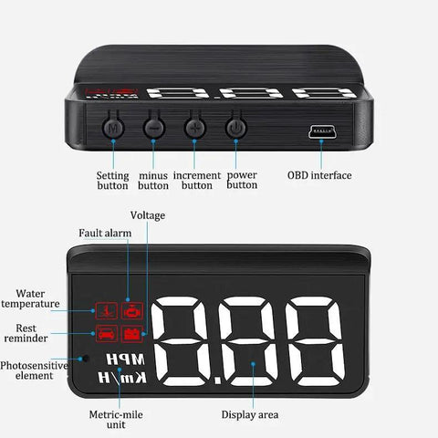Slick Plug And Play Hud Obd Display With Built In Lens Hood For Zero Windshield Glare Dashboard Monitor top view with buttons and display