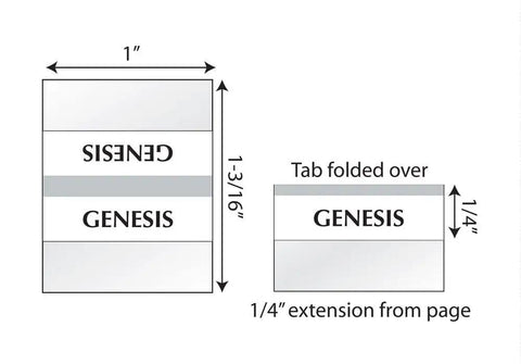 Diagram showing dimensions of Super Crisp Silver Edge Bible Tabs for Old And New Testament, measuring 1 inch long.