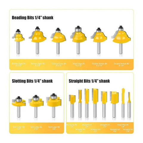 Pro Quality 35 Piece Tungsten Carbide Router Bit Set Featuring One Quarter Inch Shank for heavy duty woodworking, showcasing various bit types.