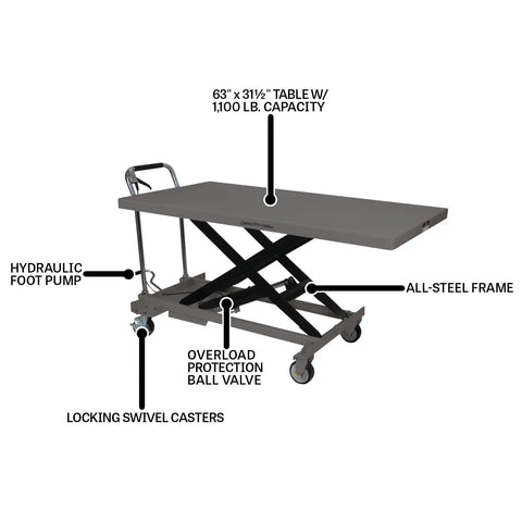 Built Different All Steel Scissor Lift Table With 1100 Lb Capacity Hydraulic Foot Pedal Lifter Ball Valve Safety Stop Smooth Rolling Shop Casters Designed For Contractors And Diy Garage Projects