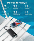 Heavy Duty 10000mAh Power Bank Featuring Reinforced Built In Four Cables For Multi Device Fast Charging and All Day Road Trip Juice To Keep Every Screen Alive on a deck chair next to a phone.