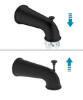 Matte Black Shower System With Tub Spout And 2 In 1 Rainfall Head With Handheld, 3 Way Diverter Valve Kit, tub spout actions