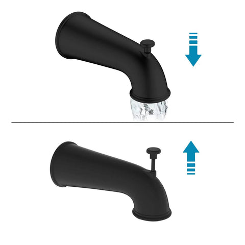 Matte Black Shower System With Tub Spout And 2 In 1 Rainfall Head With Handheld, 3 Way Diverter Valve Kit, tub spout actions