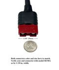 Anderson SB50 red connector shown with a quarter for size reference, used in Plug And Play 24V 15 Amp Automatic Battery Charger.