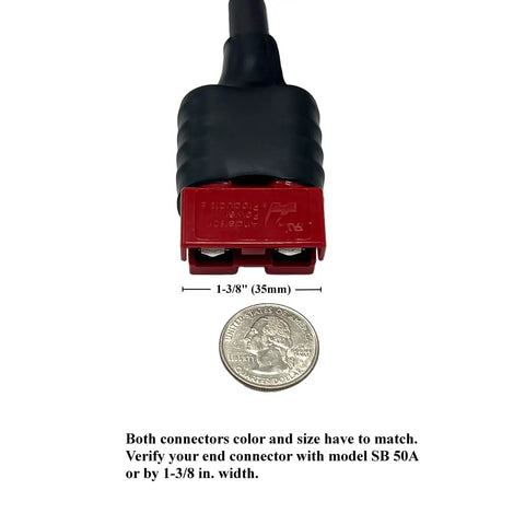 Anderson SB50 red connector shown with a quarter for size reference, used in Plug And Play 24V 15 Amp Automatic Battery Charger.