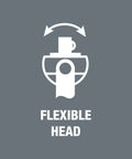 Flexible head graphic for 28 Piece 1/4 Inch SAE Ratchet Set With Wera Zyklop Speed For Imperial Drive, Quick Release Ratchets