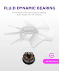 F120 RGB Core 120mm Hub Mounted RGB Fan with Dope LEDs and Fluid Dynamic Bearing illustration, lifespan 60,000 hours