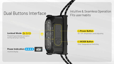 Side view of NU25 MCT Ultralight Headlamp 400 Lumens USB C Rechargeable showing dual button interface and lockout mode details.