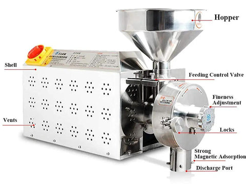 3.3Kw Commercial Stainless Steel Grain Grinder Mill for Industrial Use with labeled parts including hopper and control valve