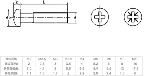 Top Tier Brass Self Tapping Screws With Classic Phillips Round Head Design dimensions diagram and specifications table