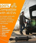 Hecka Quick Forty Amp Level 2 Portable EV Charger Featuring A Durable Twenty Five Foot Cord connected to a car, compatible with all EVs.