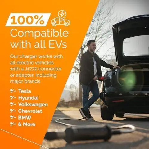 Hecka Quick Forty Amp Level 2 Portable EV Charger Featuring A Durable Twenty Five Foot Cord connected to a car, compatible with all EVs.