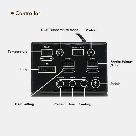 Kicking Up Your Daily Grind With This Heavy Duty Electric Coffee Bean Roaster Packing Nine Auto Roasting Curves And A Smart Smoke Filter Designed For Serious Home Cooks And Small Cafe Crews, detailed controller panel with buttons and displays.
