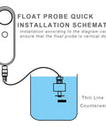Smart Water Level Detector With Dual Probes And WiFi Connectivity, No Fuss High Low Alarm System, Detached 16.4Ft Detection Line, Left And Right Dual Alarms, Real Time Remote App Monitoring, Dual Alerts, Battery Powered For Easy Setup float probe installation schematic for tank water