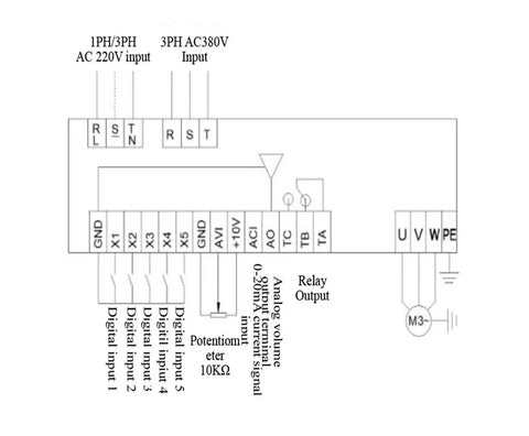 VFD 380V 220V Variable Frequency Drive With 0.75KW 1.5KW 2.2KW 3KW Output For 3 Phase Motors Inverter Converter wiring diagram