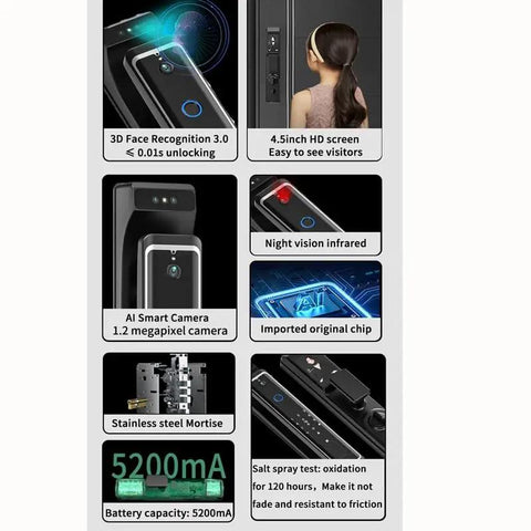 Heavy Duty Smart Door Lock With Fingerprint Scanner And Video Intercom Visual Monitor showing features like 3D face recognition.