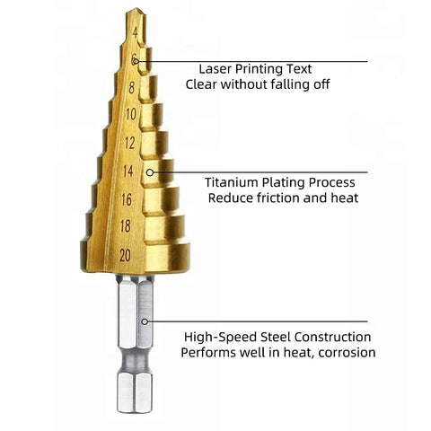 Pro Grade High Speed Steel Titanium Step Drill Bit Set With Quick Change Quarter Inch Hex Shank Short Length For Hole Drilling 4 To 12 mm