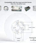 Backside view of Low Profile 12 Inch LED Flush Mount Ceiling Light, compatible with multiple junction boxes, patent fix base.