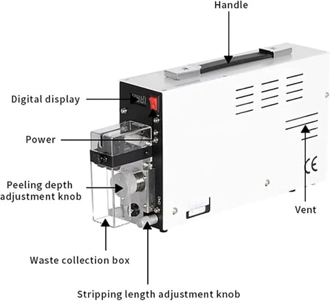Heavy Duty Digital Wire Stripper Twister Tool With Adjustable V Blade showing digital display, peeling depth knob, and waste collection box.