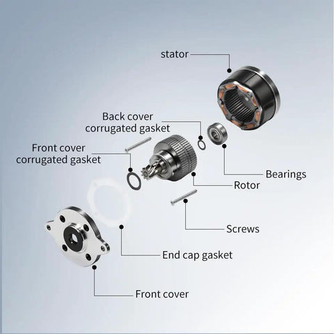 Exploded view of 2 Phase 1.8 Degree Round Stepper Motor For 3D Printer Extruders with helical gear, stainless steel components.