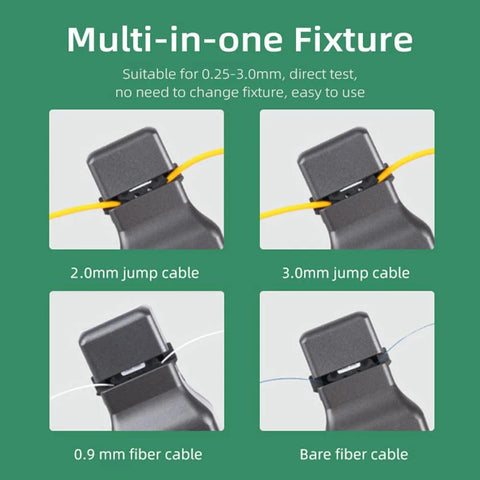 KFI-40 Fiber Optic Detector And Live Identifier for various fiber cable sizes