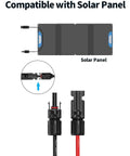Diagram showing All-In-One 7-In-1 Solar Panel Connector Kit with connectors for compatibility with solar panel.