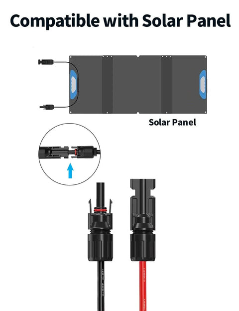 Diagram showing All-In-One 7-In-1 Solar Panel Connector Kit with connectors for compatibility with solar panel.