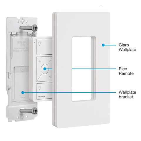Smart Wall Plate Bracket Kit showing Claro Wallplate, Pico Remote, and bracket for Caseta 3-way setup with no wiring needed.