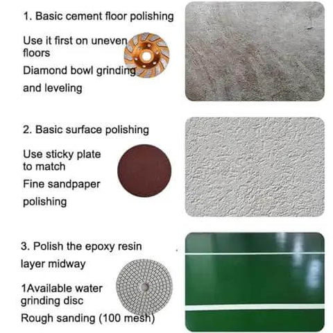 Image showing steps for using the Built Tough Workhorse Three Head Concrete Grinder And Wall Sander With Six Variable Speeds.