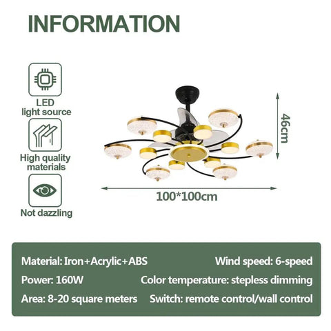 39 Inch Led Ceiling Fan With Light Remote, Smooth Operator Low Profile Flush Mount, 3 Shade Options, Stepless Dimmer, Zero Noise All Copper Motor, Safe Enclosed Blades, Modern Home Upgrade Kit, black with gold accents and modern acrylic shade.