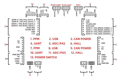 Wiring diagram for Dual 84V 200A ESC With Aluminum Case For Electric Skateboard Scooter Ebike Motorcycle And Robotics