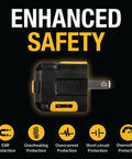 Beefy USB Wall Charger Block With Angled Dual Ports 12W Foldable Plug showcasing safety features like overvoltage and short-circuit protection.