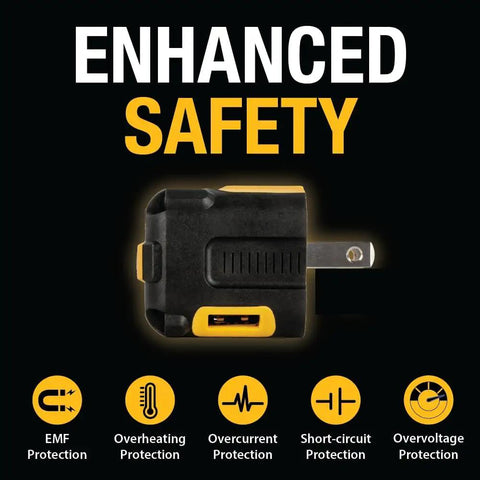 Beefy USB Wall Charger Block With Angled Dual Ports 12W Foldable Plug showcasing safety features like overvoltage and short-circuit protection.