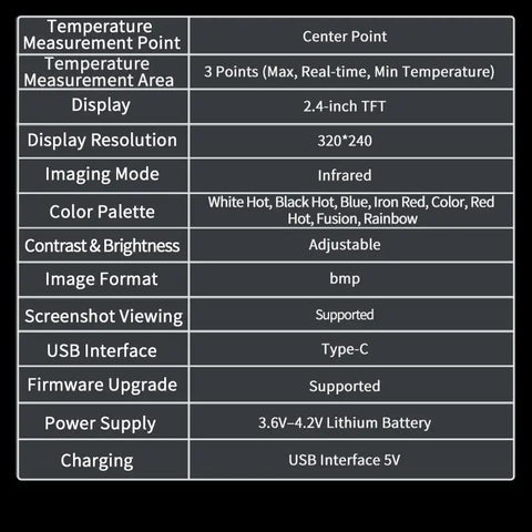All In One Thermal Imaging And Digital Multimeter For Electricians And HVAC Pros, specifications including display and power features