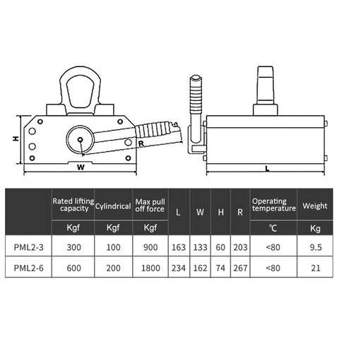 Technical diagram of Heavy Duty Permanent Lift Magnet With No Hassle Release Lever For Shop Cranes And Hoists dimensions and specifications.