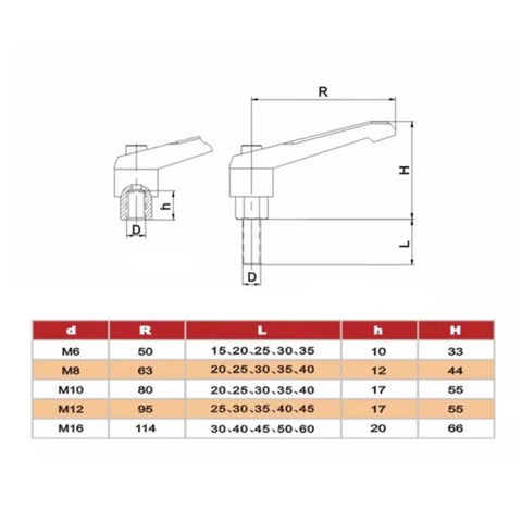 Kickass M10 Adjustable Clamping Lever Featuring Push Button Ratcheting Action And Hella Tough Carbon Steel Construction For Precision Workbench Setup And Dependable Project Fixture Mounting