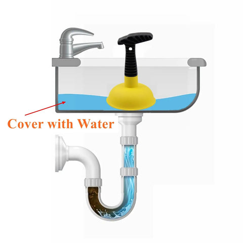 Compact Mini Sink Plunger With Short Handle That Slams Down Grease And Food Clogs Instantly Uses Thick Soft Rubber To Keep Your Drains Flowing Smooth As Butter In Classic Yellow in use above water-covered sink.