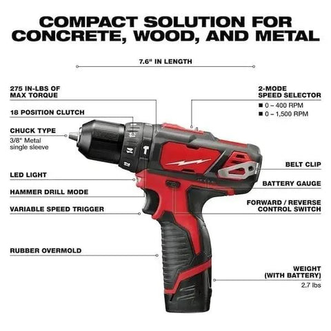 Heavy Hitter Cordless Compact Rotary Hammer Drill Driver Kit featuring variable speed trigger, 275 lbs torque, and ergonomic design.