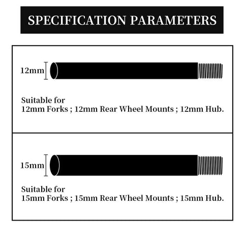 Diagram comparing 12mm and 15mm thru axles for bike forks and hubs with specifications