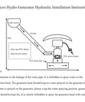 Installation instructions diagram for 1000W Micro Hydro Generator For Outdoor Use Hydroelectric Water Turbine With 220V Output.