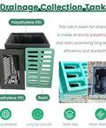 Rock Solid Heavy Duty Catch Basin Sump Pump With Drain Lid And Debris Basket For No Sweat Yard Drainage Featuring Durable Polyethylene Basin and Resin Manhole Cover