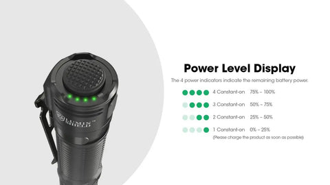 Close-up of power level display on 3500 Lumen USB C Rechargeable EDC Flashlight With Clip And Lanyard, Compact Pocket Light For Everyday Tasks And Emergencies, Sliding Lock Switch For Quick Access And Safety, Up To 415 Yard Throw.