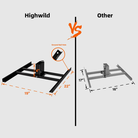 Target Stand System AR500 Steel Target Complete Kit shows Highwild vs Other stand dimensions with highlighted ground nail hole.