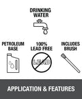 Diagram of Flux With Brush Amber For Copper Plumbing Soldering Petrolatum Based Lead Free Solder Paste Flux features and benefits