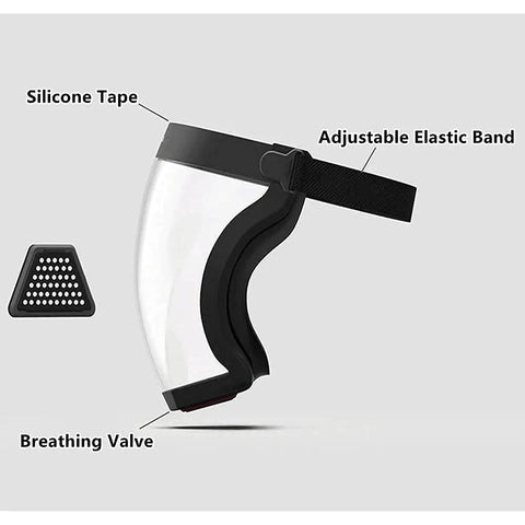 Clear Full Safety Face Shield For Adults Unisex Adjustable And Reusable Lightweight with adjustable band and breathing valve.