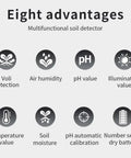 Schematic showing features of All In One 6 In 1 Soil Test Kit With LCD Display, including pH, moisture, and sunlight readings.