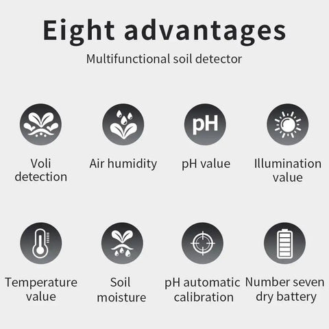 Schematic showing features of All In One 6 In 1 Soil Test Kit With LCD Display, including pH, moisture, and sunlight readings.