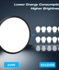 Two Pack LED Flush Mount Ceiling Lights 12 Inch 24W Ultra Bright Flat Black Modern Fixture 5000K Daylight White 3200 Lumens